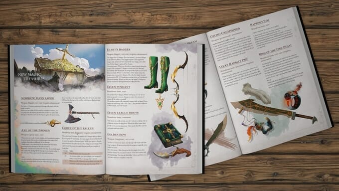 Tome of Peculiar Discoveries