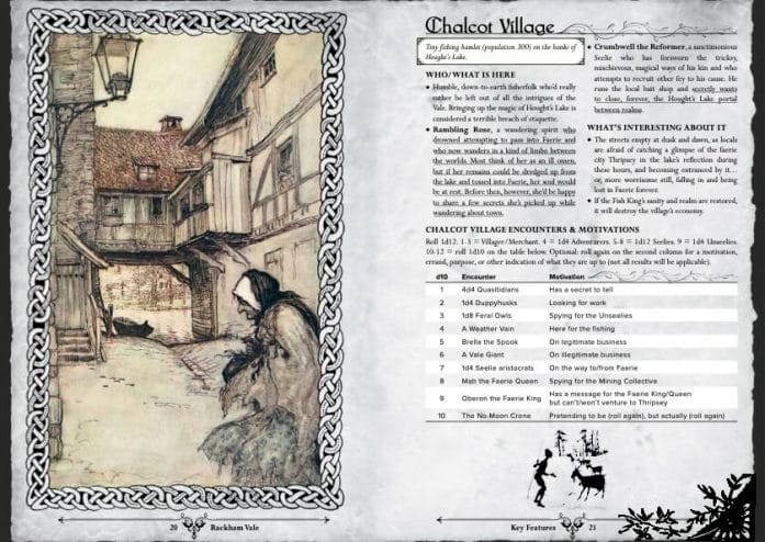 Chaclot Village
