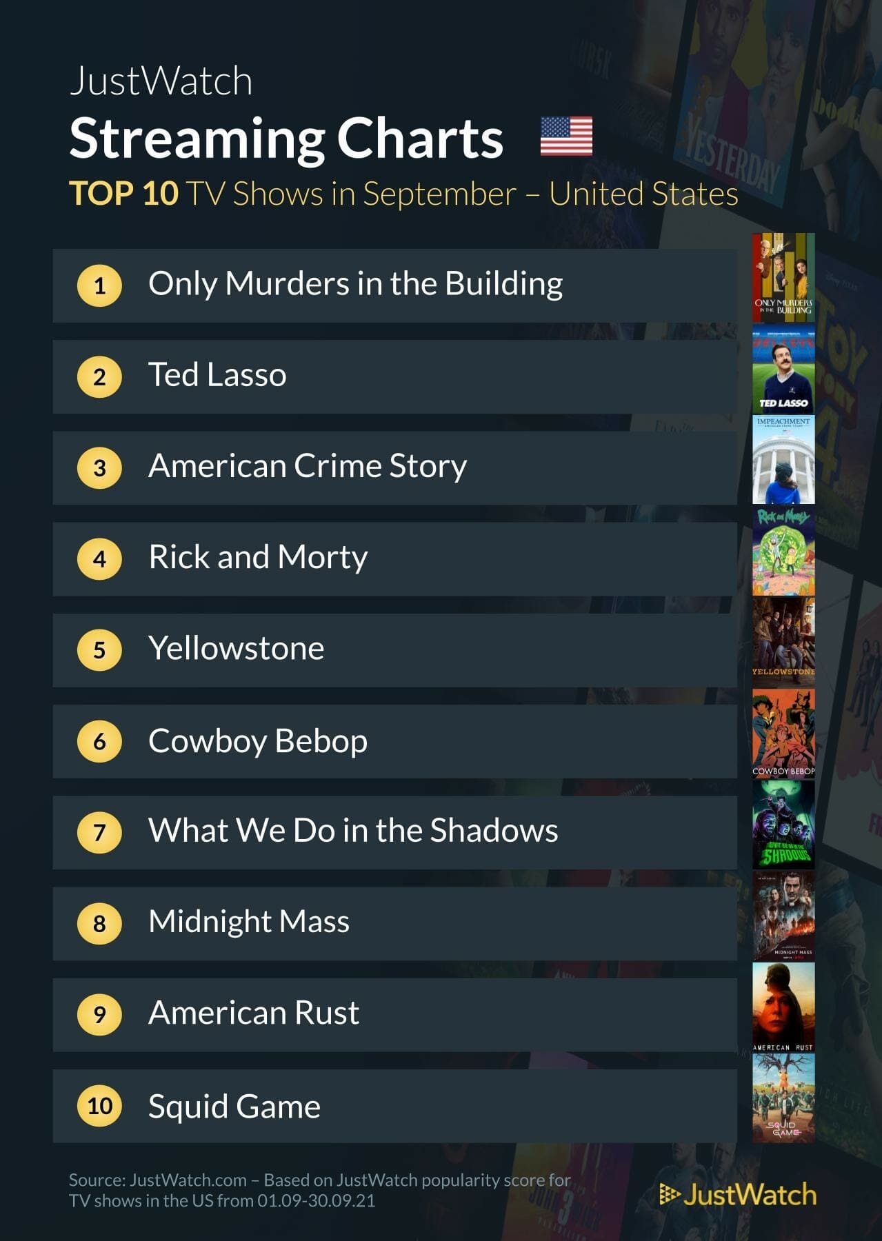 US streaming shows for September 2021