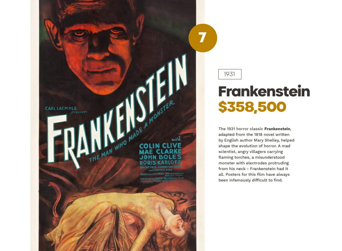 Frankenstein