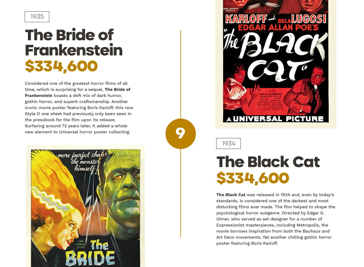 The Bride of Frankenstein / The Black Cat
