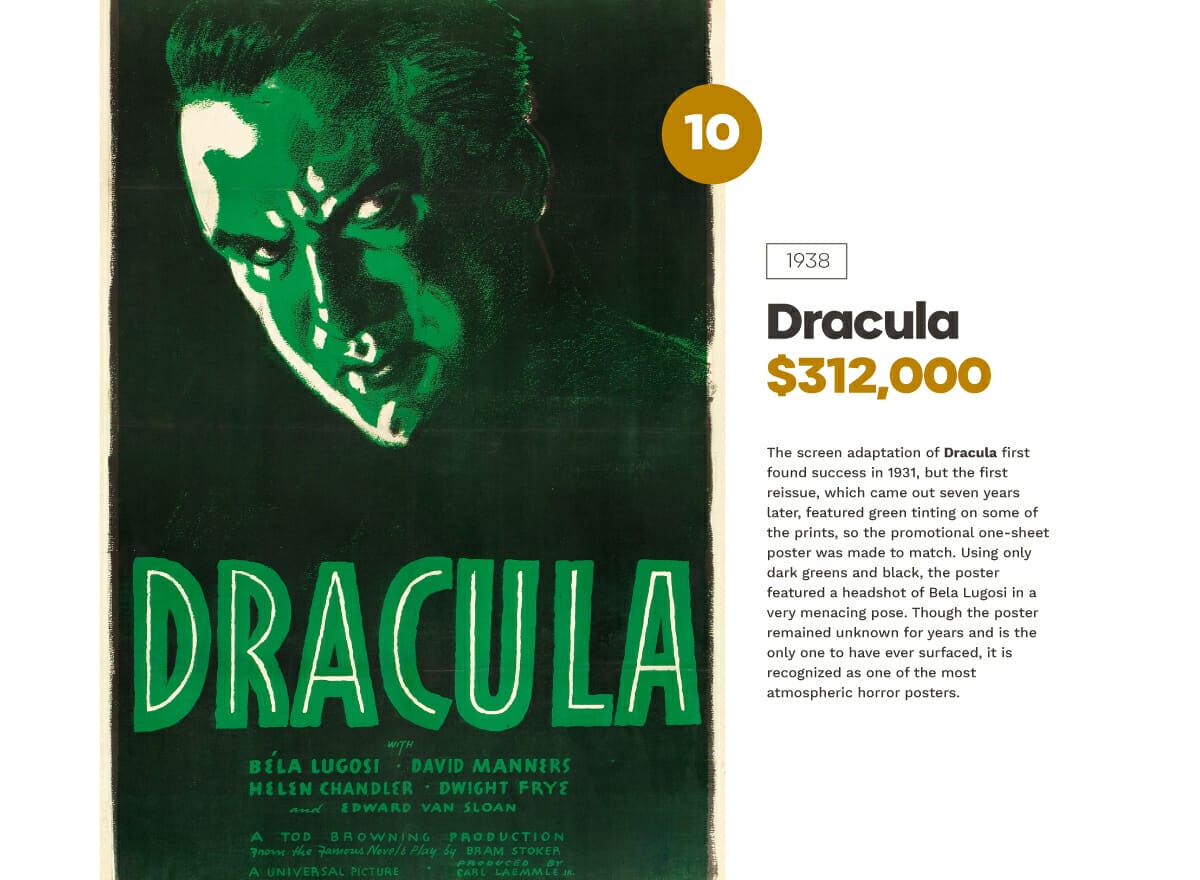 Dracula