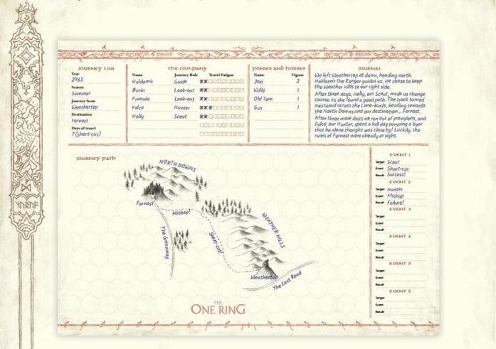 The One Ring 2e log
