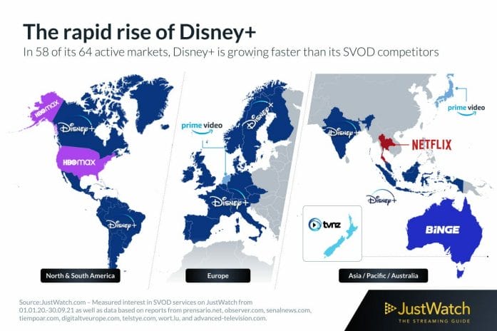 JustWatch and the rise of Disney+