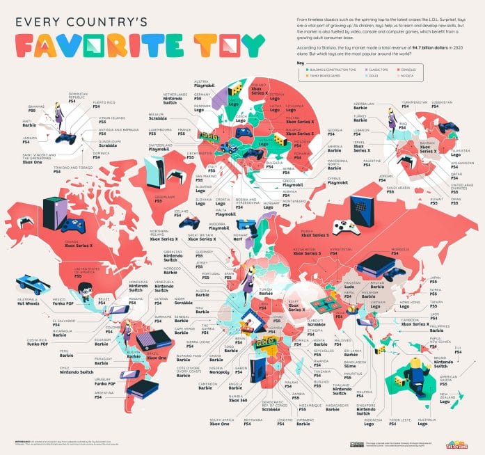 Every Country's Favourite Toy (research by The Toy Zone)
