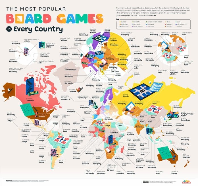 The most popular board game in every country  (research by The Toy Zone)
