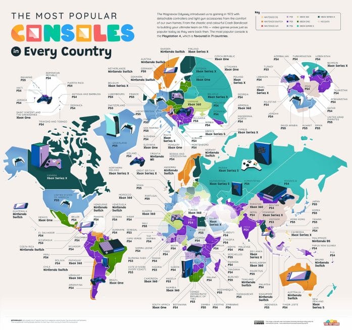 The Most Popular consoles in every country (research by The Toy Zone)