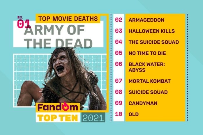 Top Movie Deaths 
