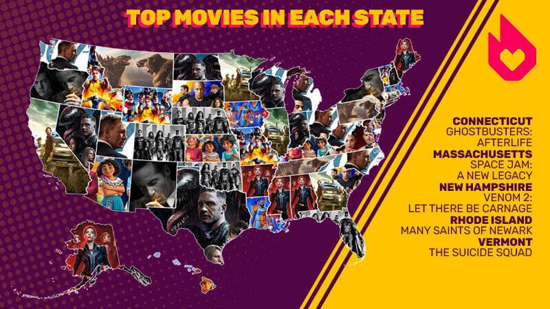Top Movies by American State