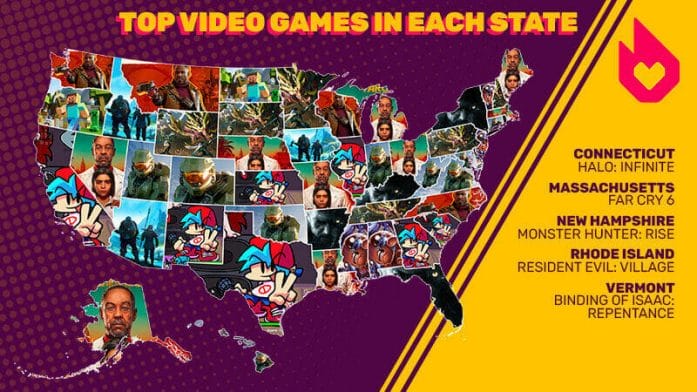 Top Games in the United States