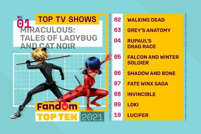 Top TV Shows