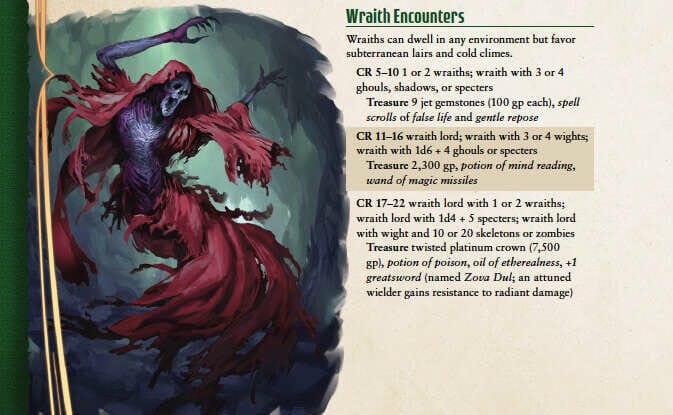 Wraiths for A5E