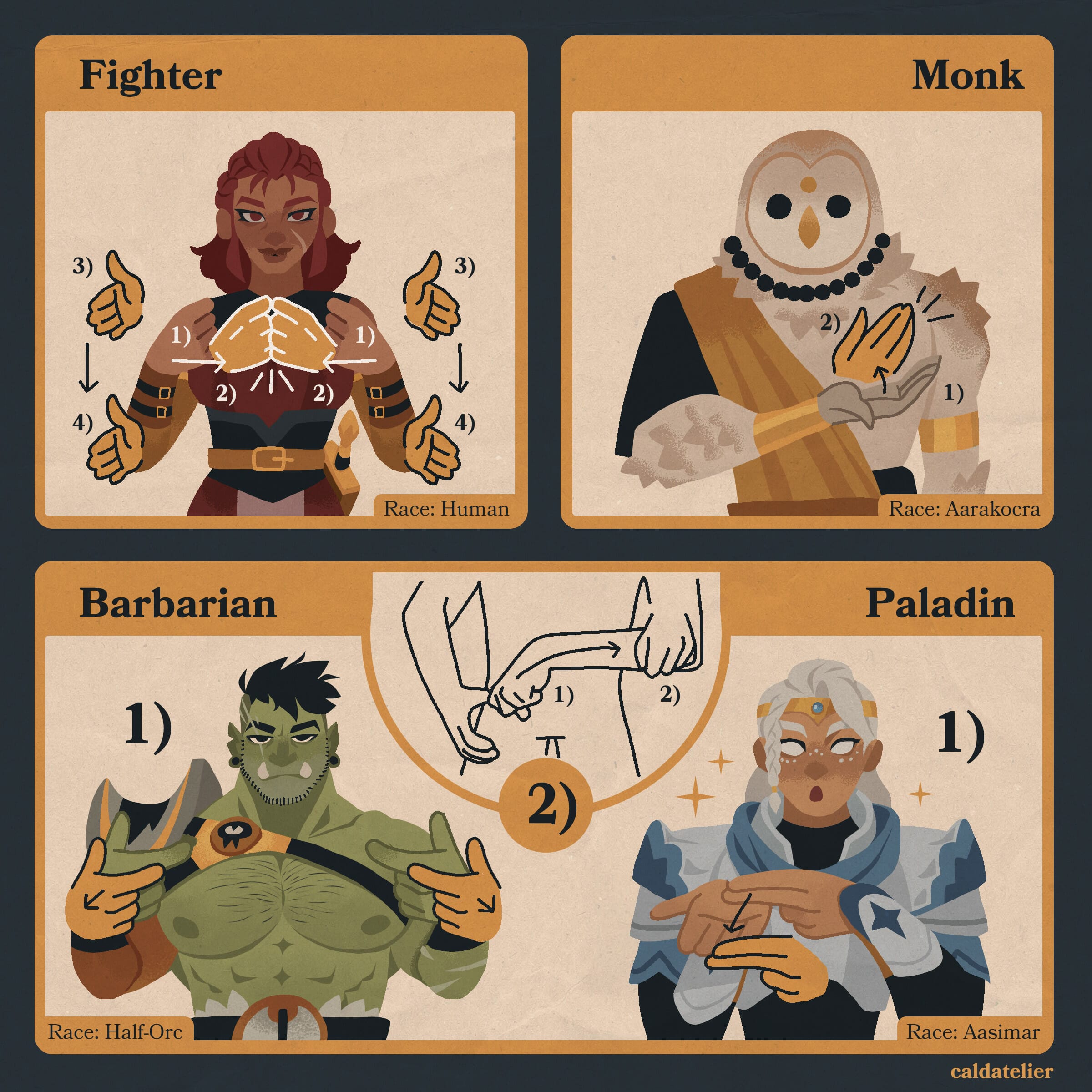 CJ Reynaldo's D&D FSL character classes
