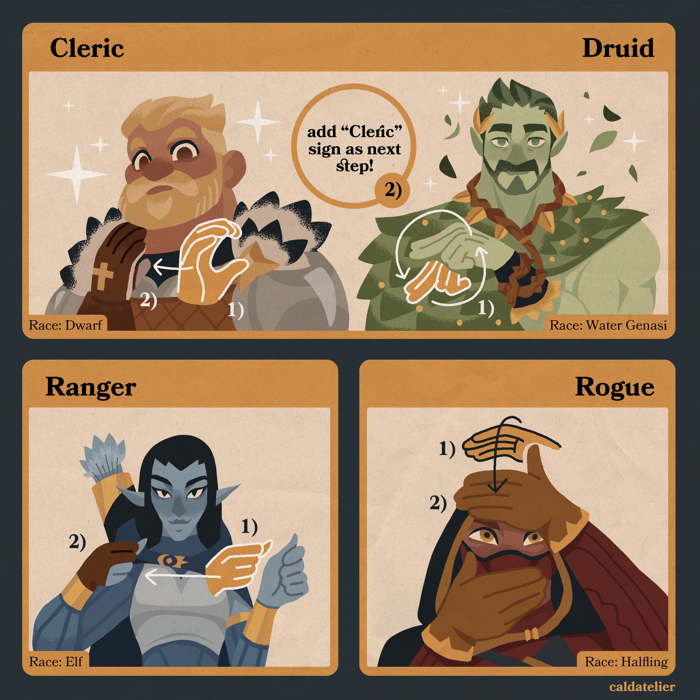 CJ Reynaldo's D&D FSL character classes