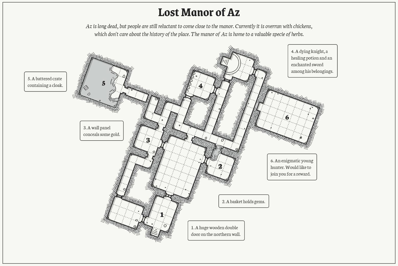 One Page Dungeon Generator