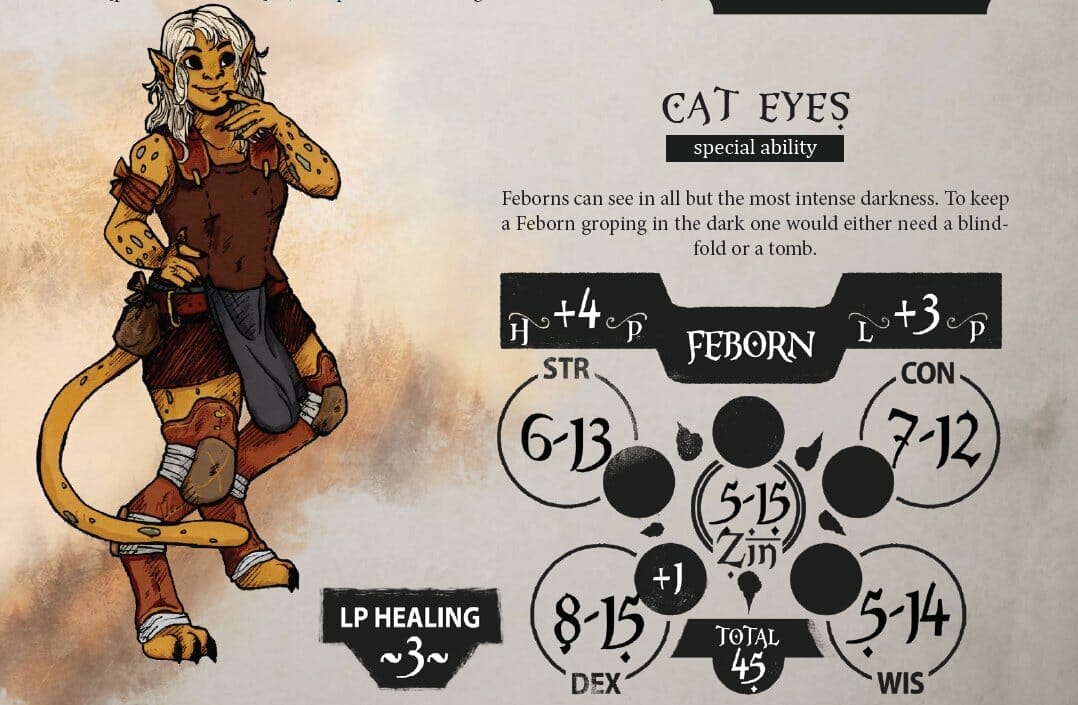 Zin Never Dies Feborn