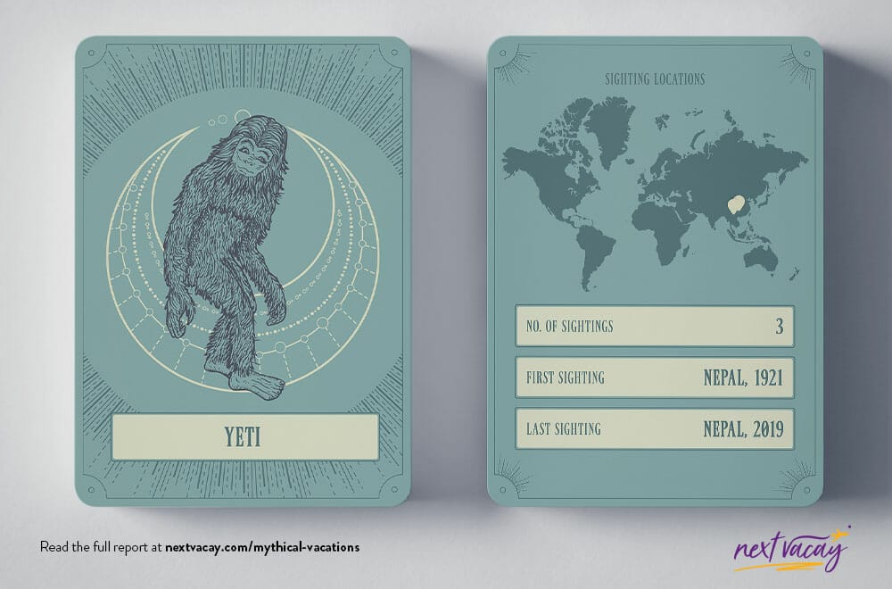 Where in the world are the -- yeti