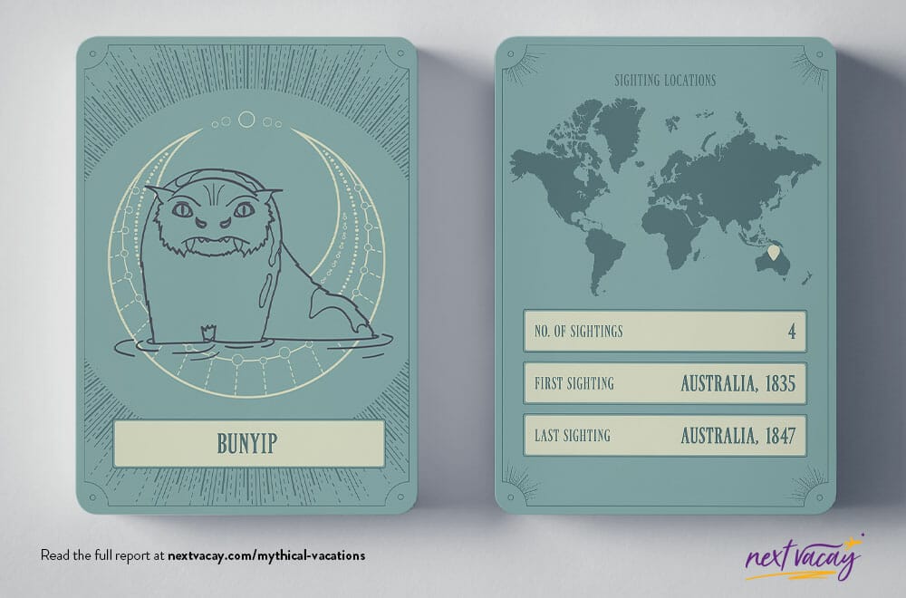 Where in the world are the -- bunyip