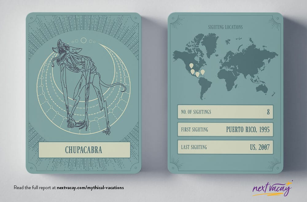 Where in the world are the -- chupacbra