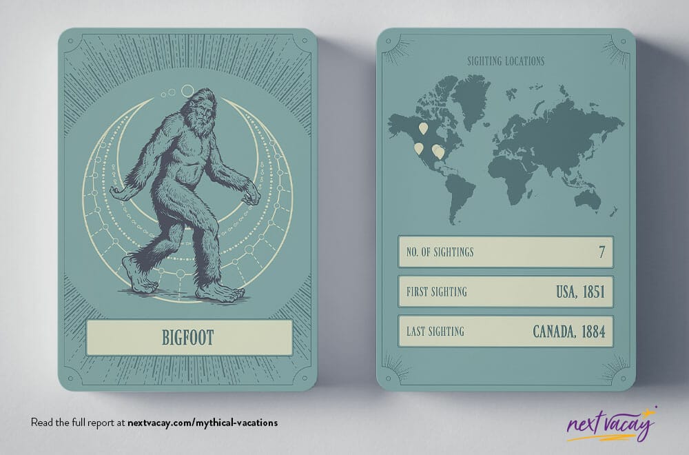 Where in the world are the -- bigfoot