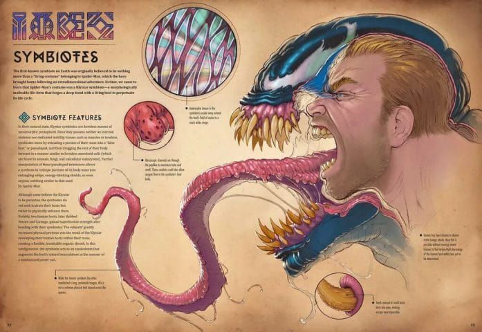 Symbiote  anatomy
