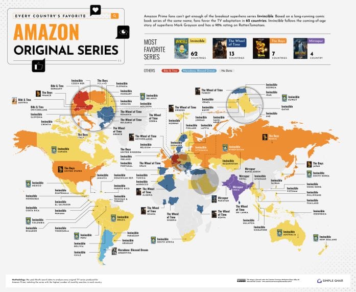 The most popular Amazon original shows around the world