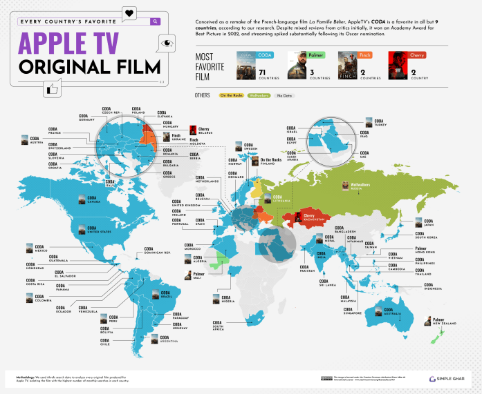 The most popular Apple original films around the world