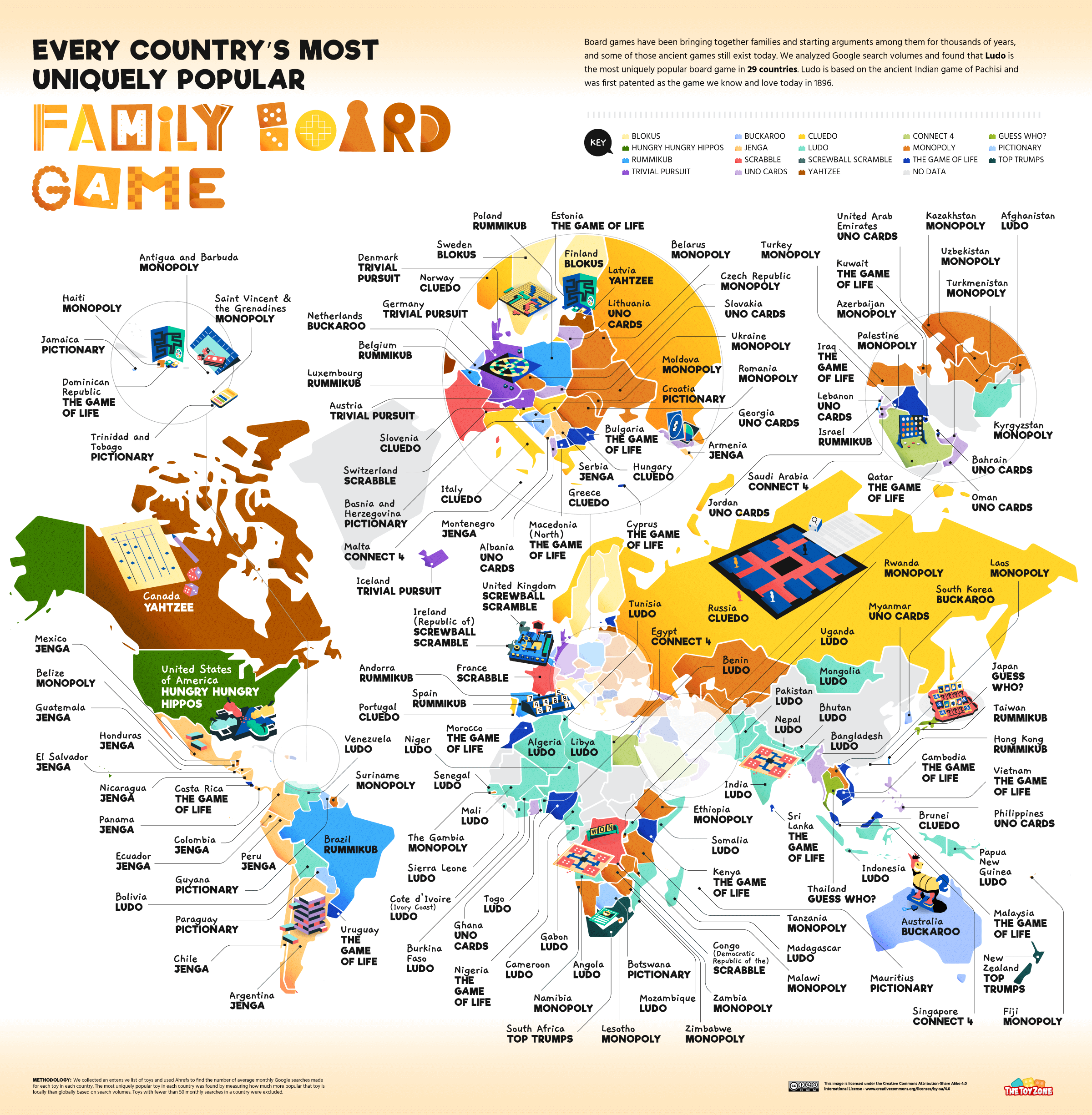 The most popular board games by country
