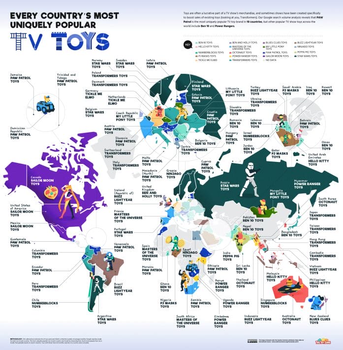 The most popular TV toys by country