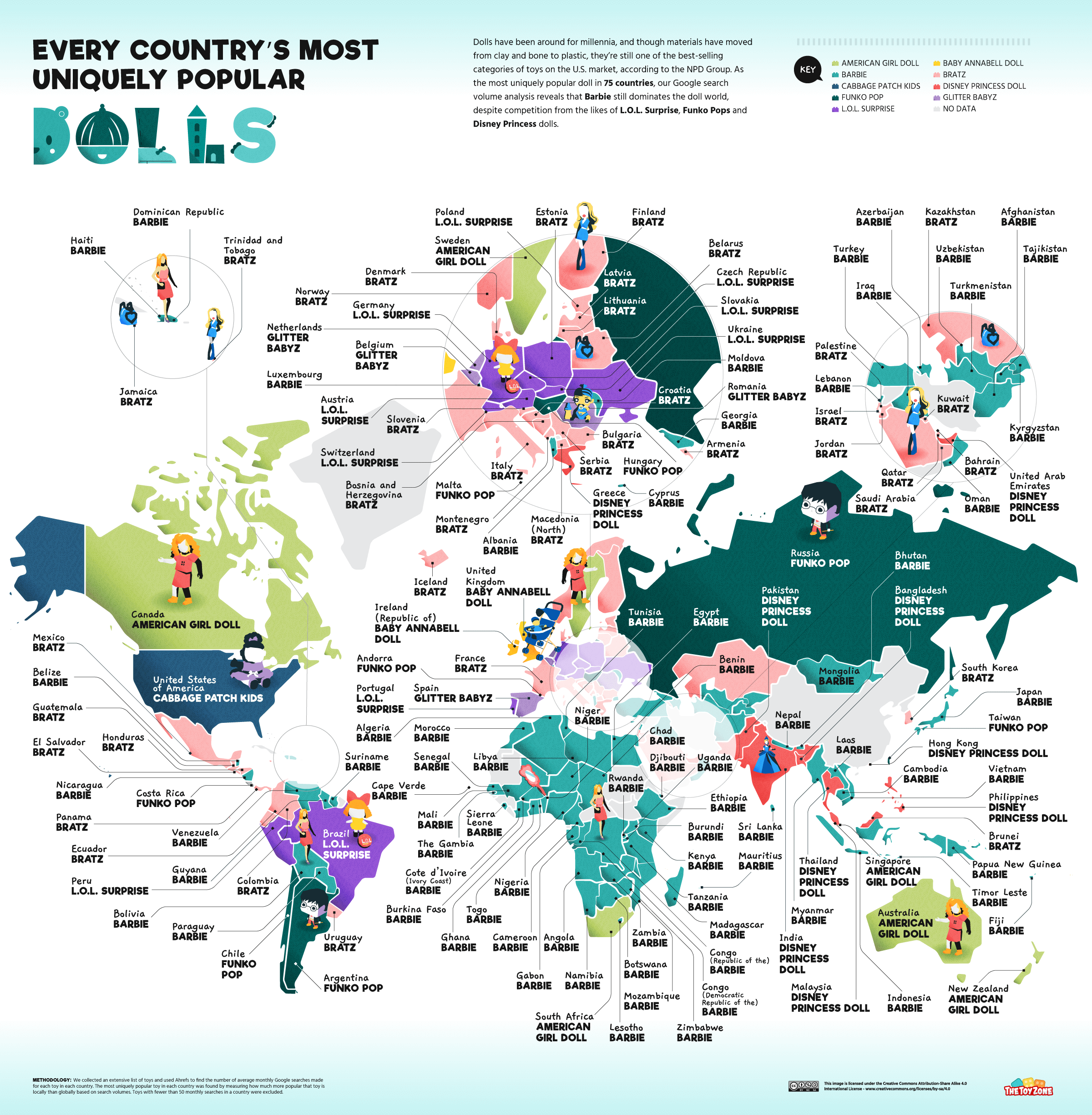 The most popular dolls by country