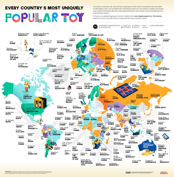 The most popular toys by country overall