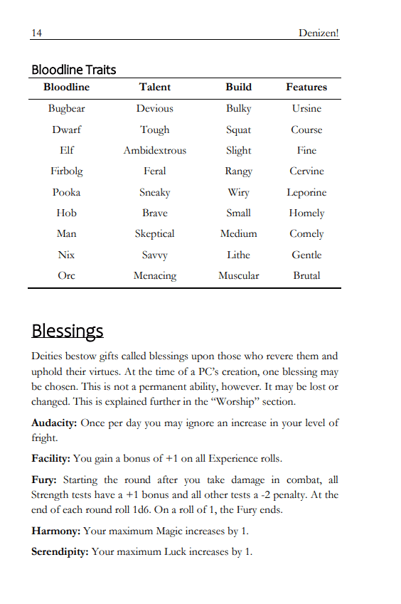 Denizen layout example