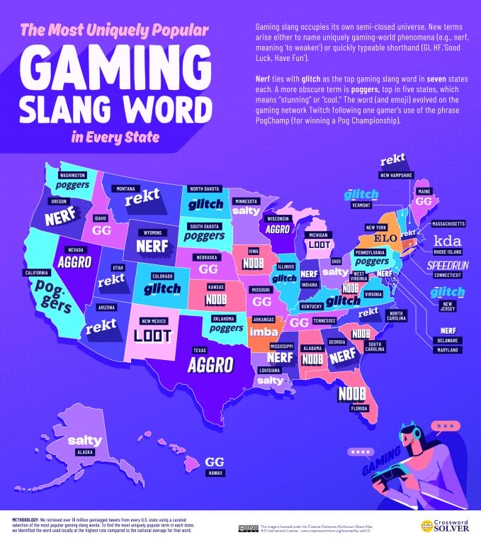 Word map of the US showing slang by state (for gaming)