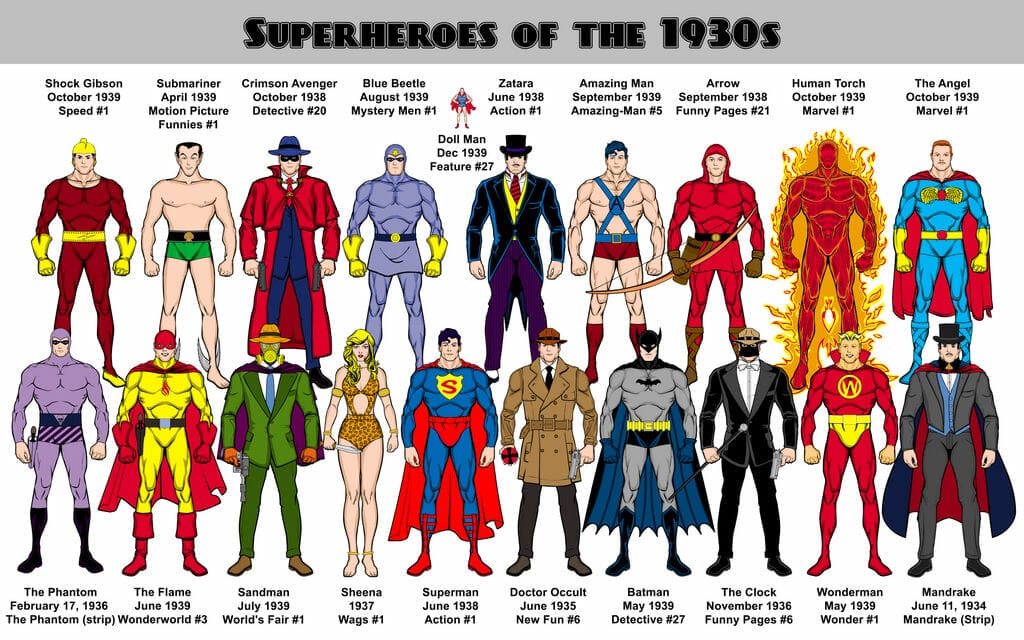 Superheroes of the 1930s