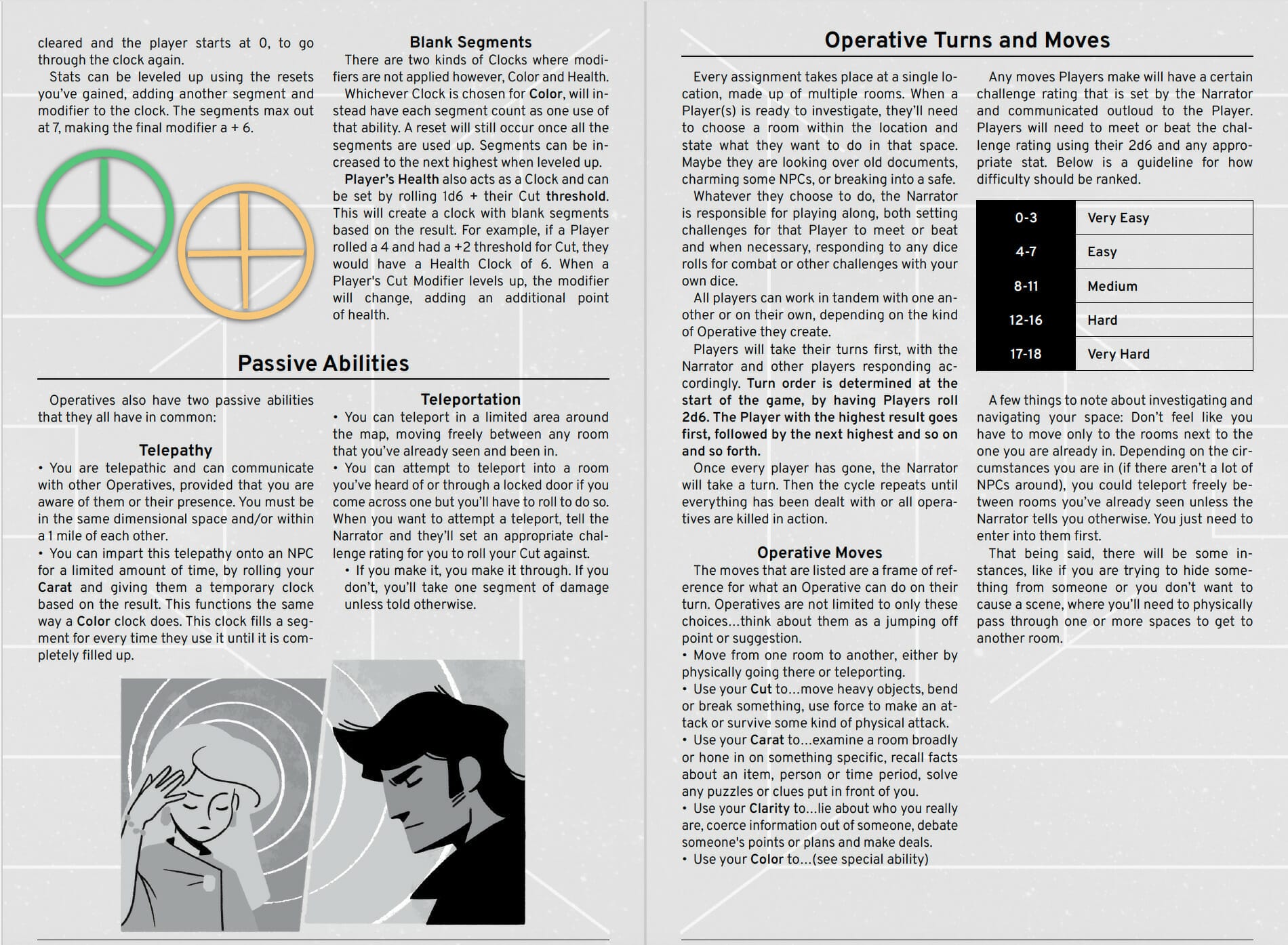 Elements of Procedure RPG