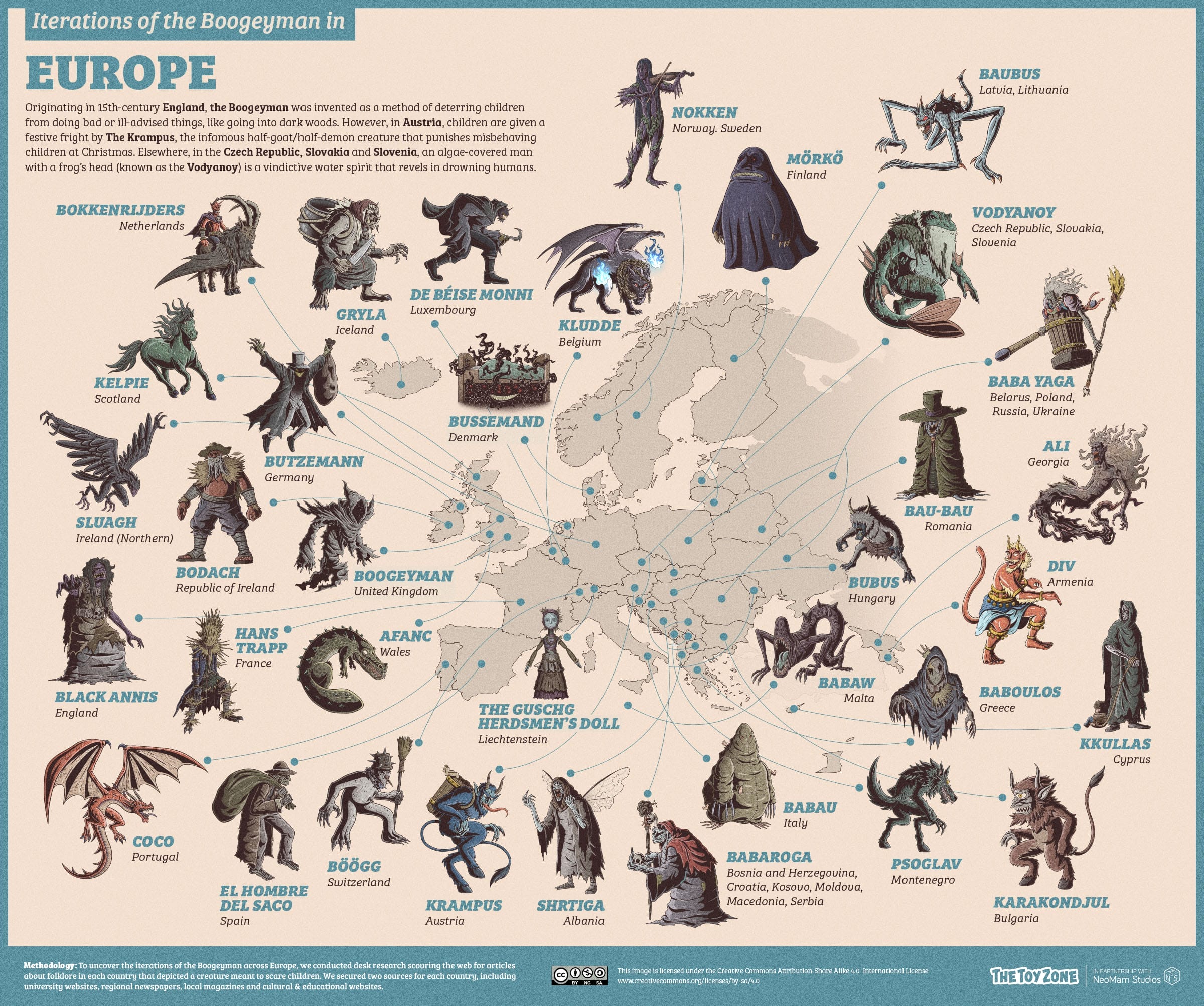 Folklore representations of the boogeyman in Europe