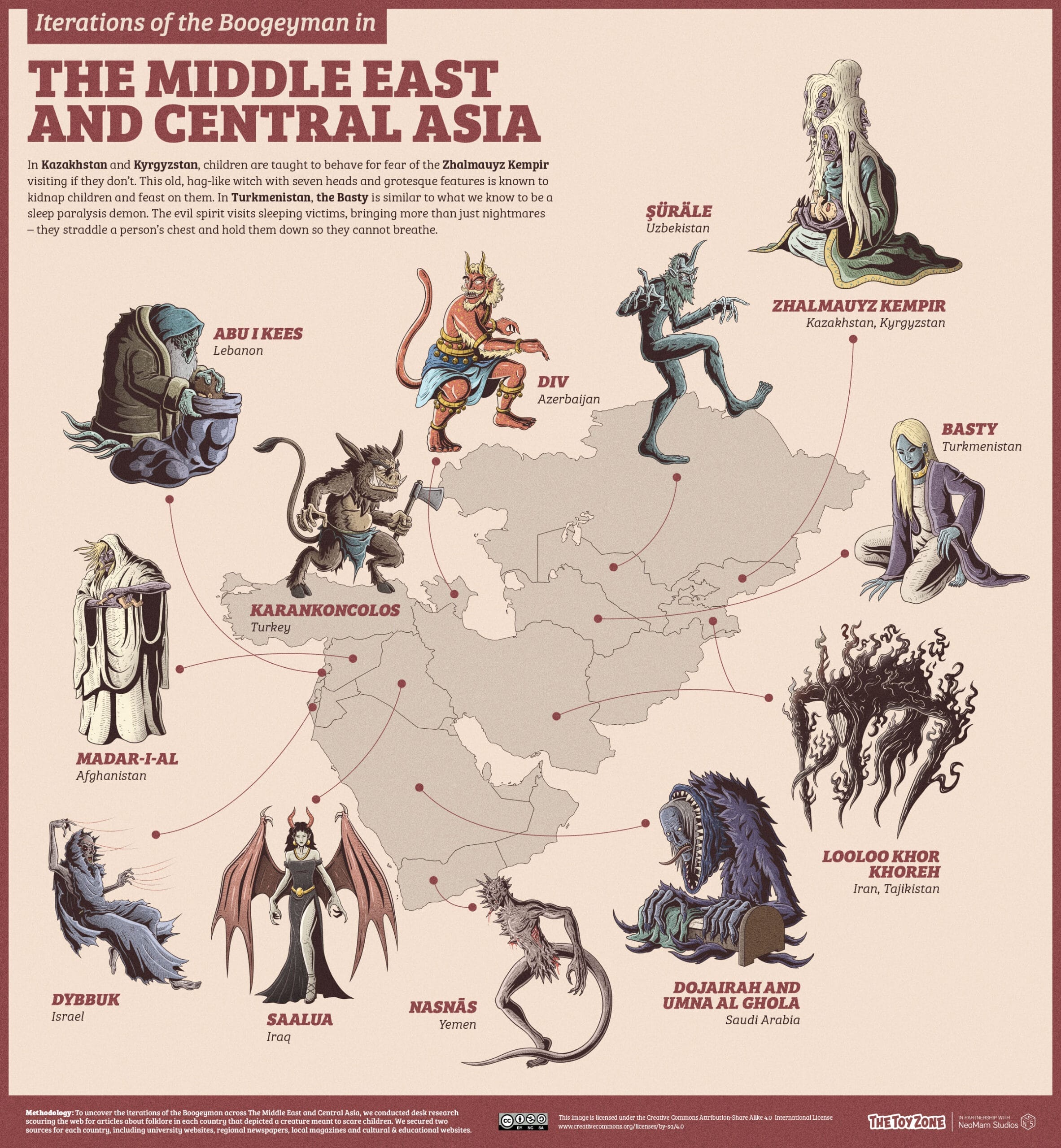 Folklore representations of the boogeyman in Central Asia and the Middle East