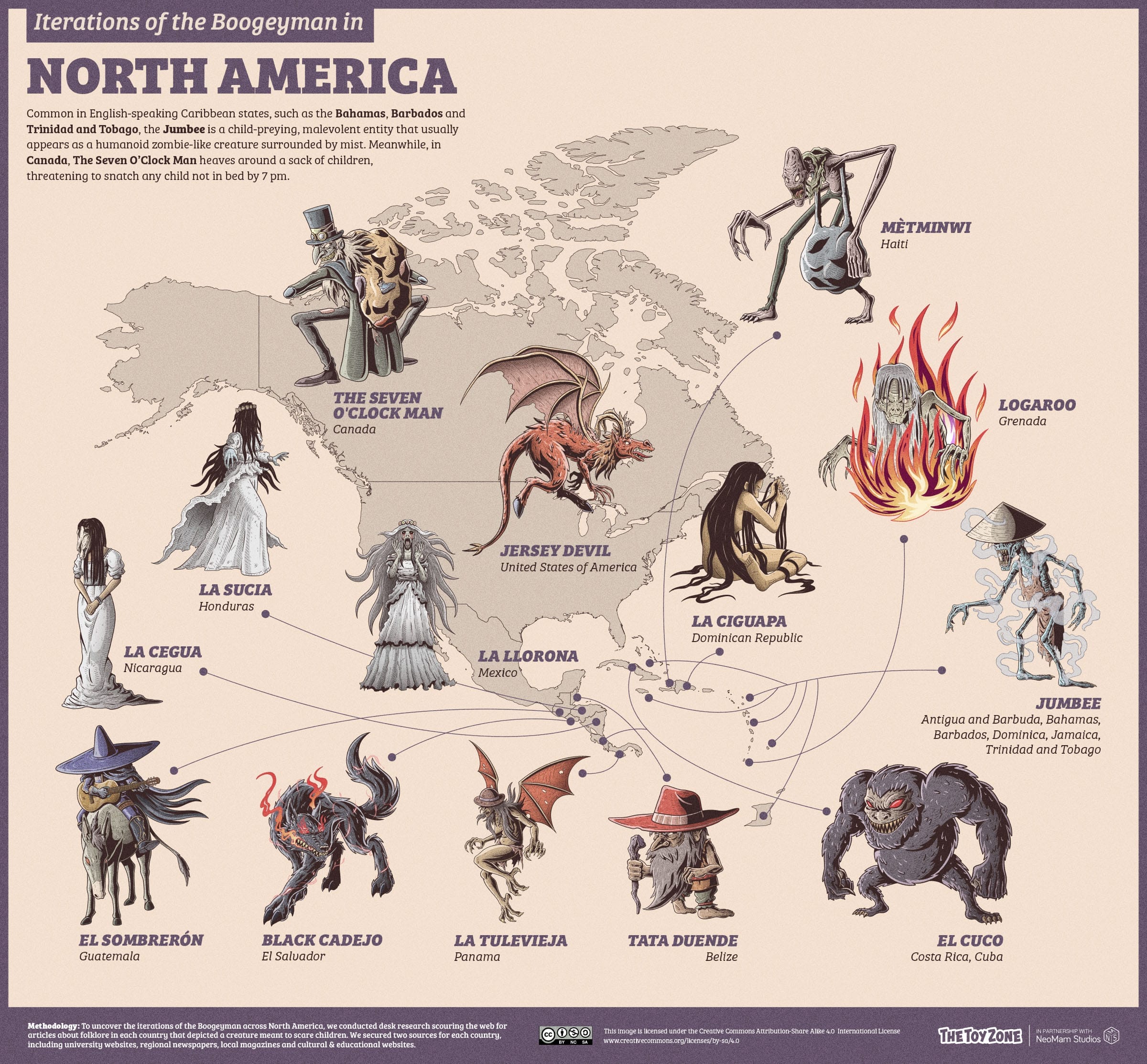 Folklore representations of the boogeyman in North America