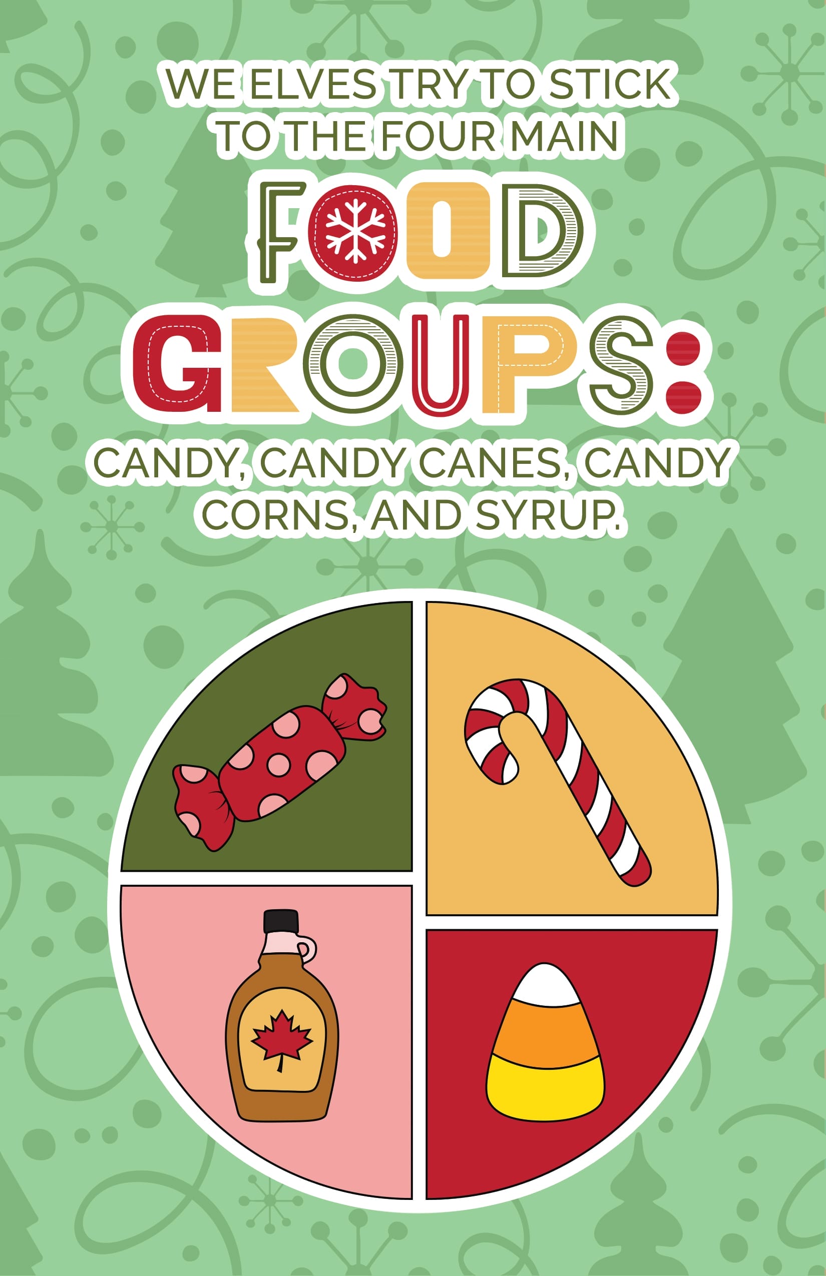 Elf food groups ecard