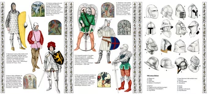 Armour