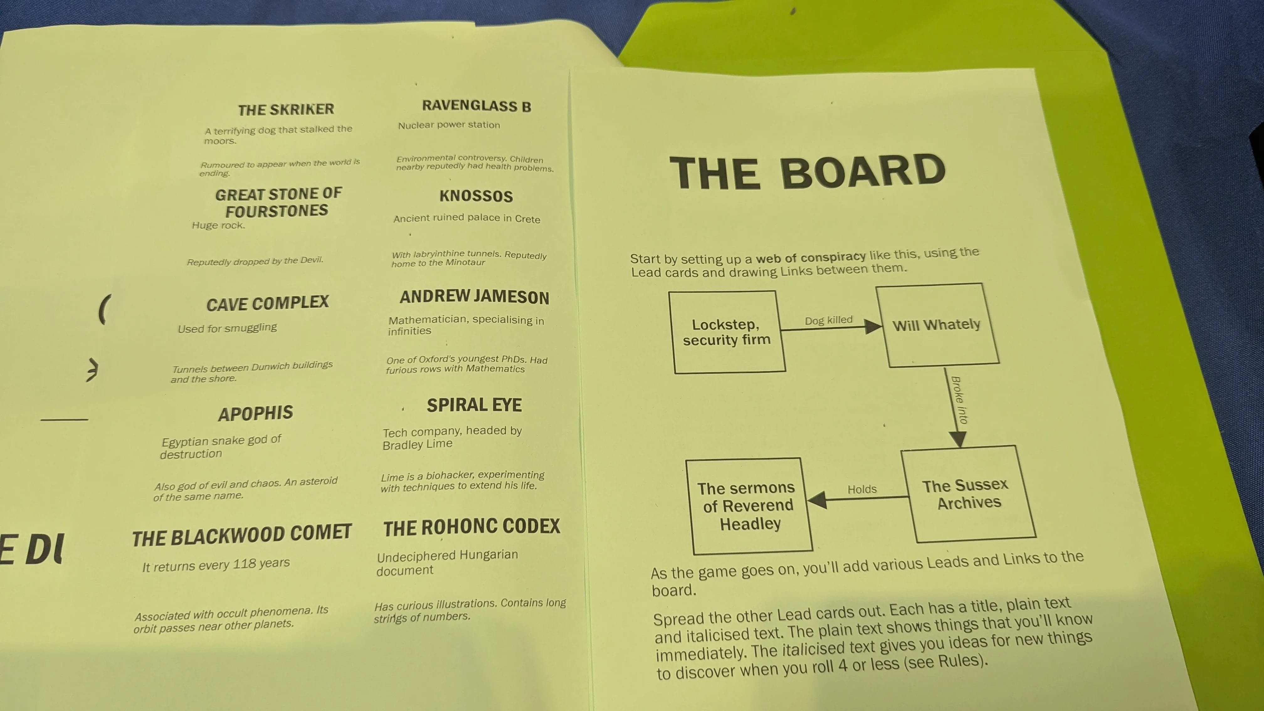 The Board